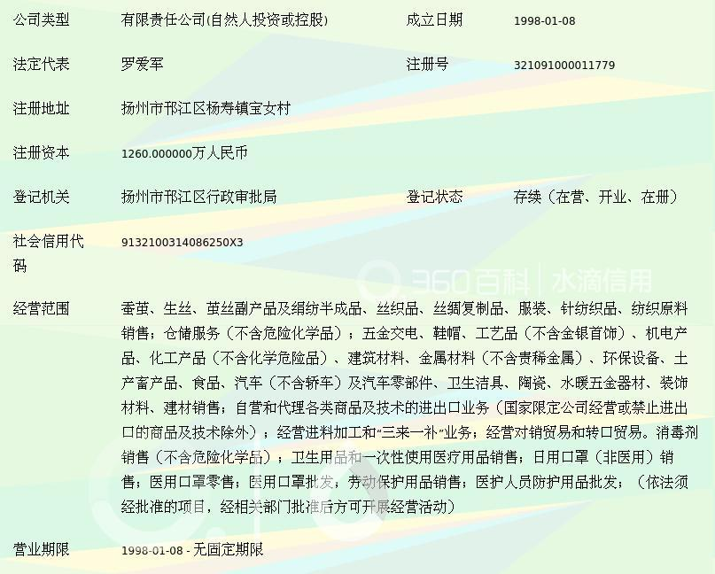 江蘇蘇豪國際集團揚州化妝品零售業(yè)務(wù)的成長與創(chuàng)新實踐