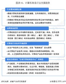 中國計算機產(chǎn)業(yè)遷移路徑與發(fā)展趨勢 邁向智能計算新紀(jì)元