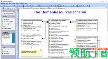 從存儲到洞察 數(shù)據(jù)庫管理軟件的演進與未來趨勢